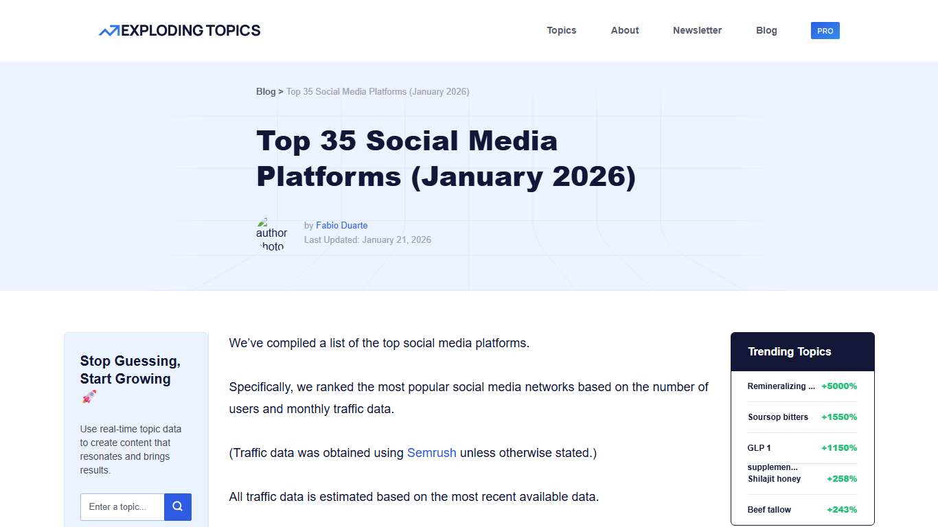 Top 35 Social Media Platforms (January 2026)